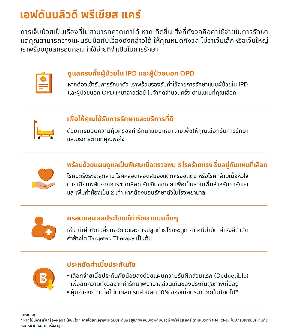 file-pdf-precious-care-page-1