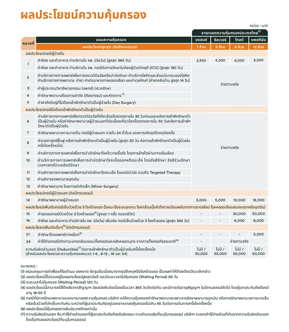 file-pdf-precious-care-page-2