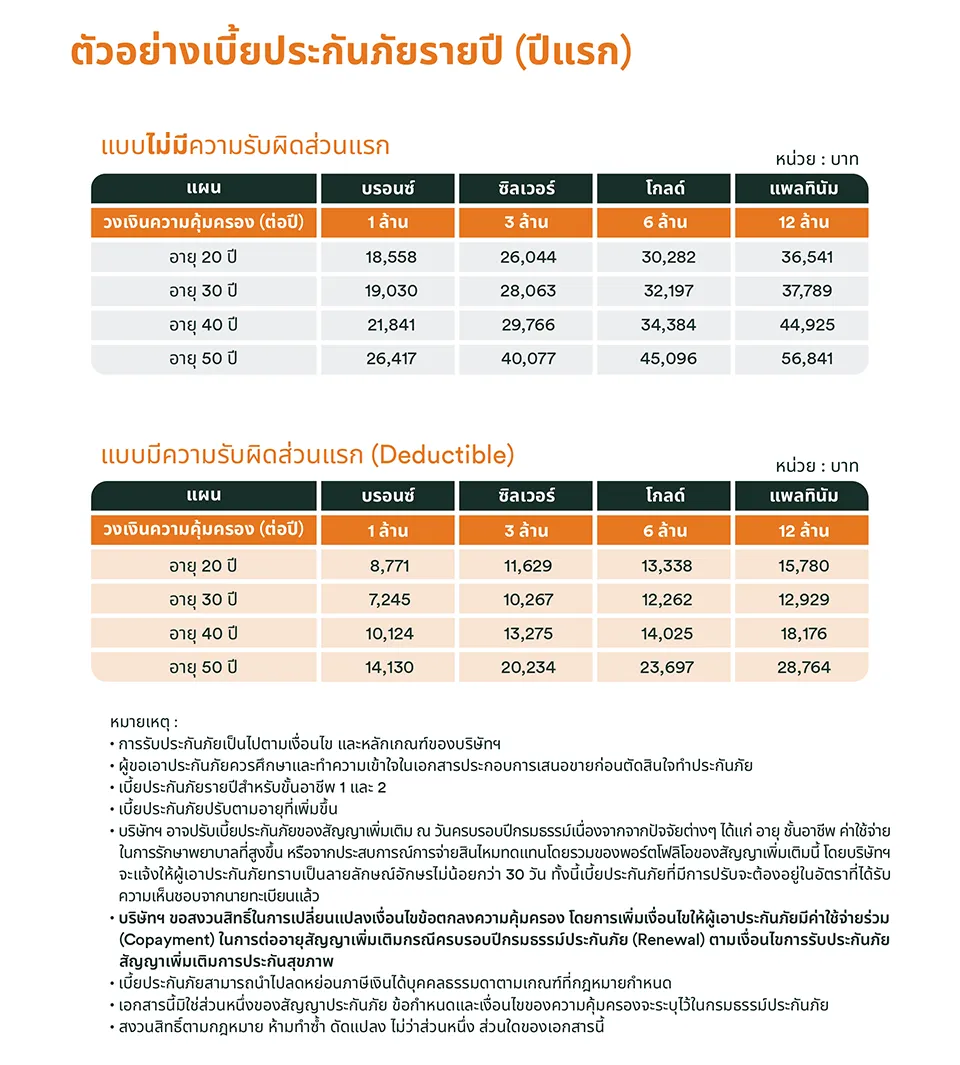 file-pdf-precious-care-page-5