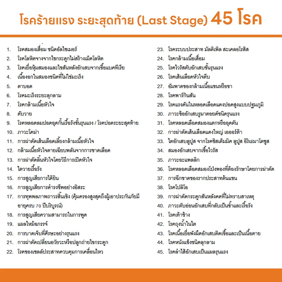 content-critical-illness-ci50-img-09